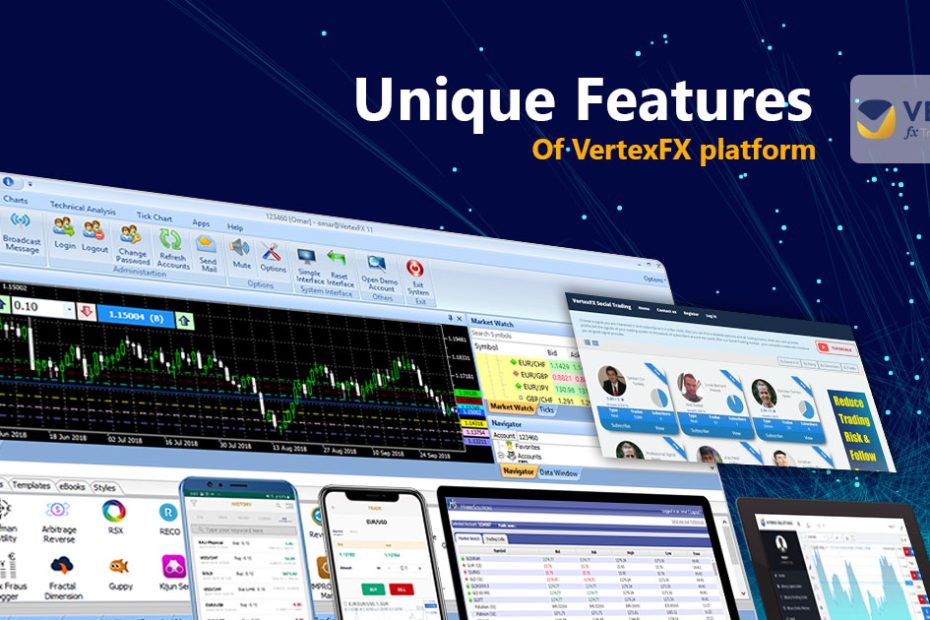 Unique Features of VertexFX Platform