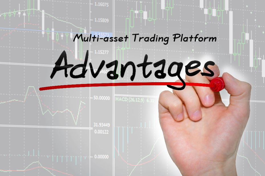 Multi-asset trading platforms Advantages