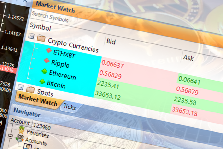 cryptocurrency trading platform