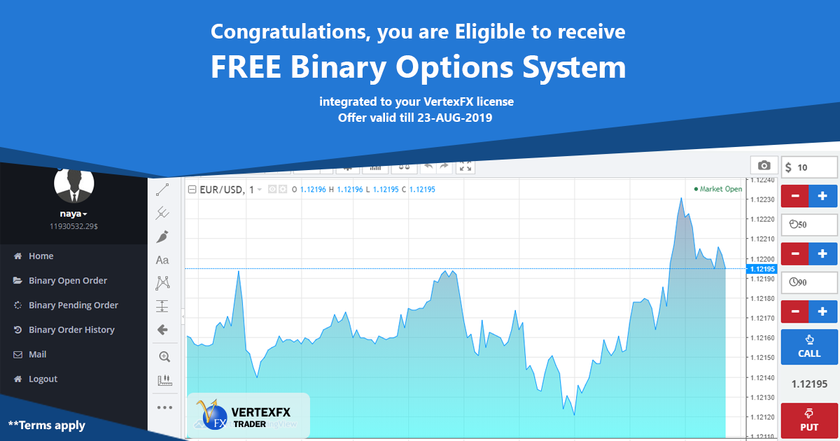 VertexFX Binary Options