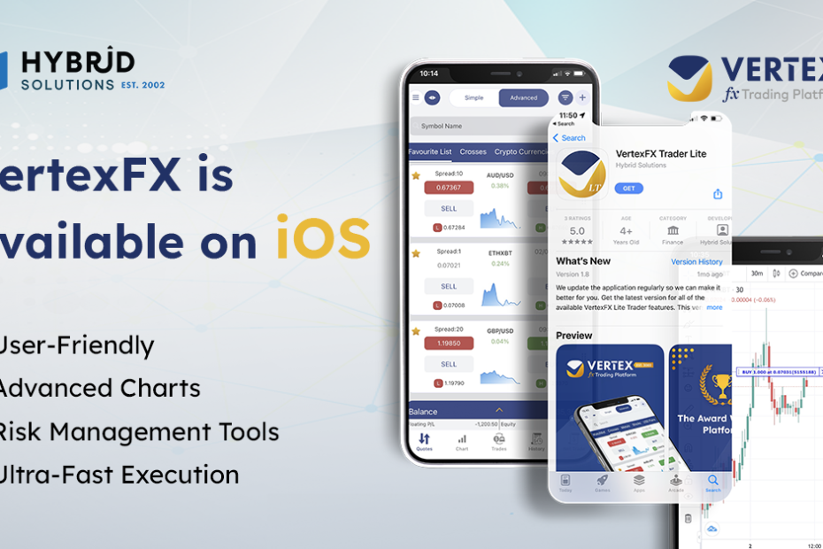 VertexFX ios