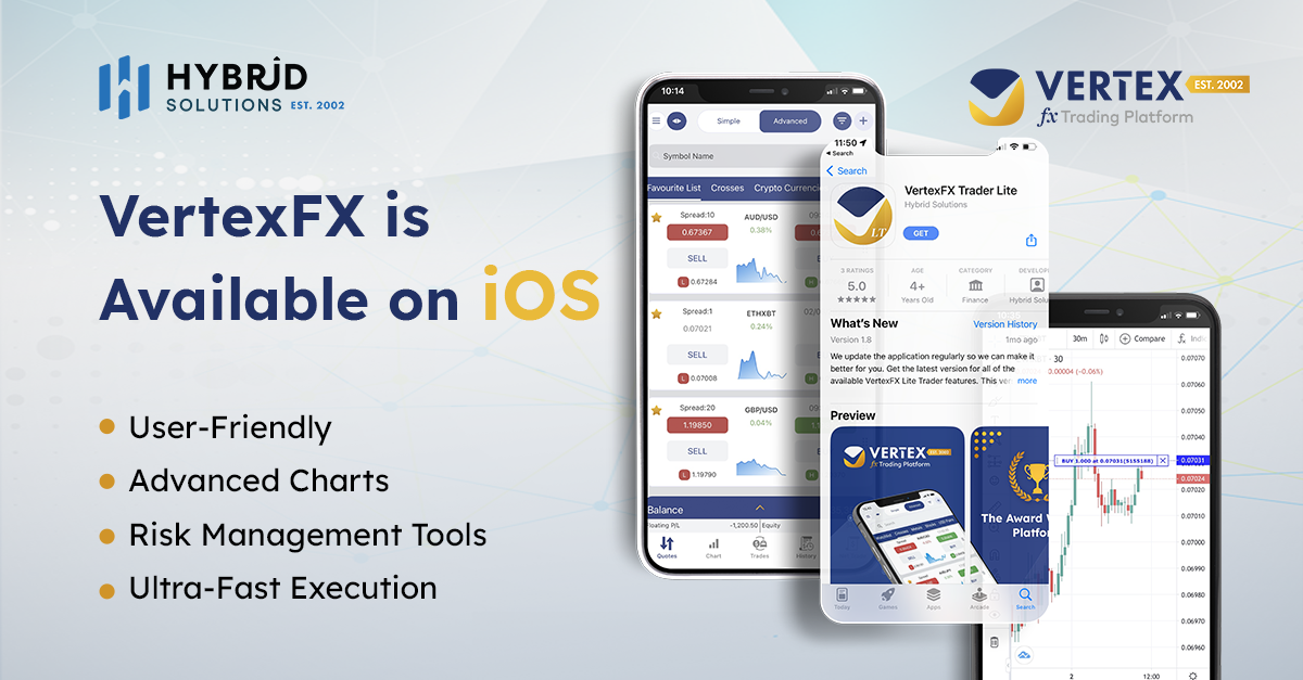 VertexFX ios