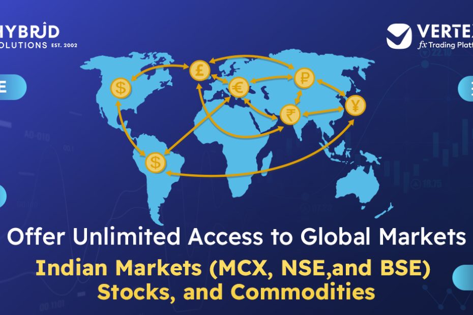 Indian Markets