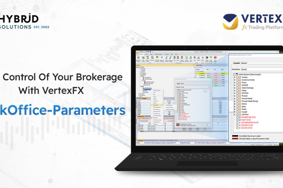 VertexFX Trading platform