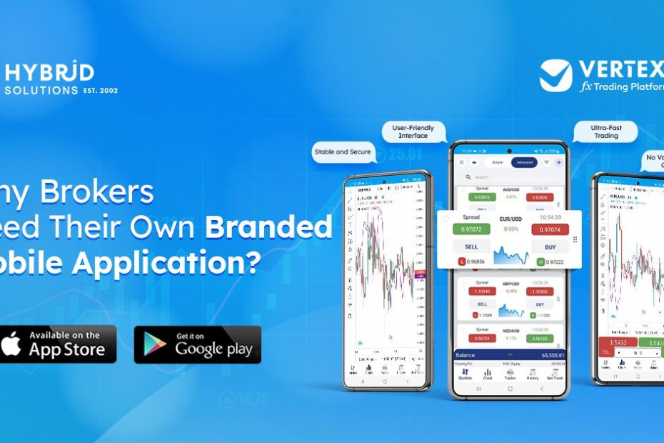 Branded Mobile Application