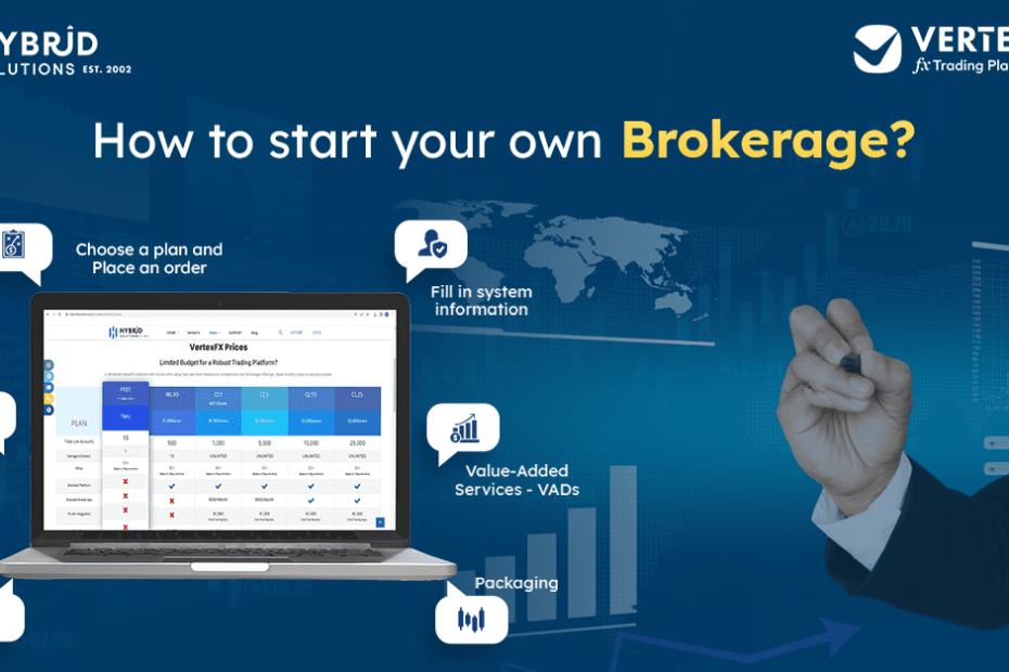 How to start your own Brokerage?