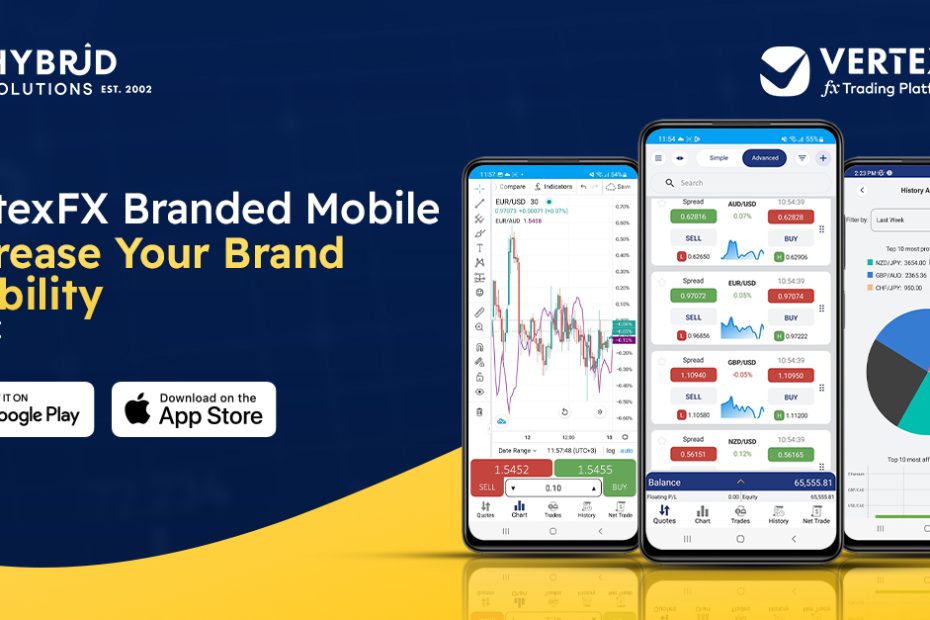 VertexFX Branded Mobile Application