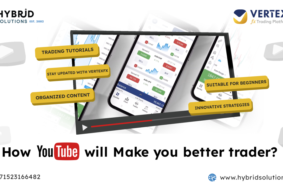 How YouTube Will Make You a Better Trader?