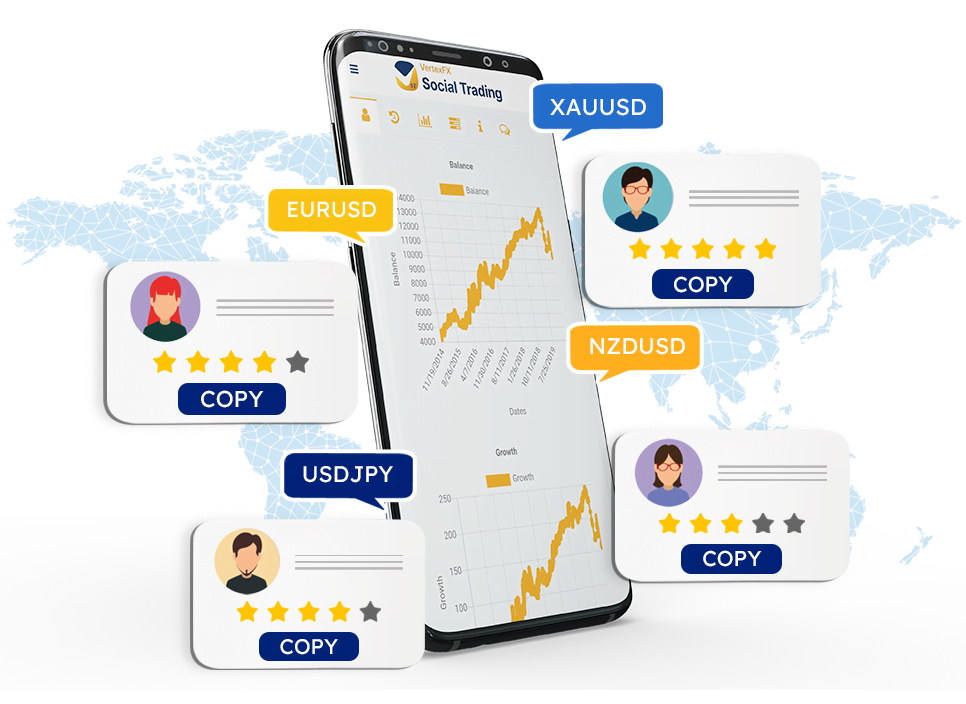 VertexFX Social Trading