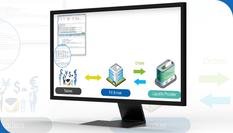 VertexFX Risk Management Bridge