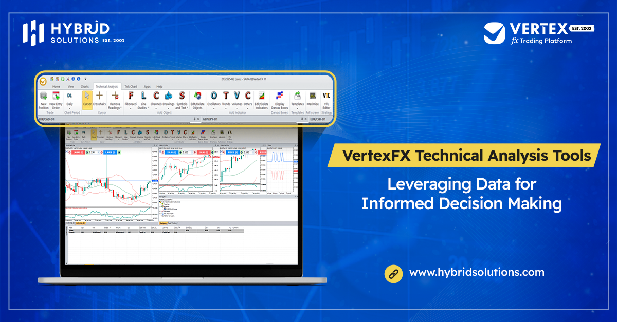 VertexFX Technical Analysis Tools