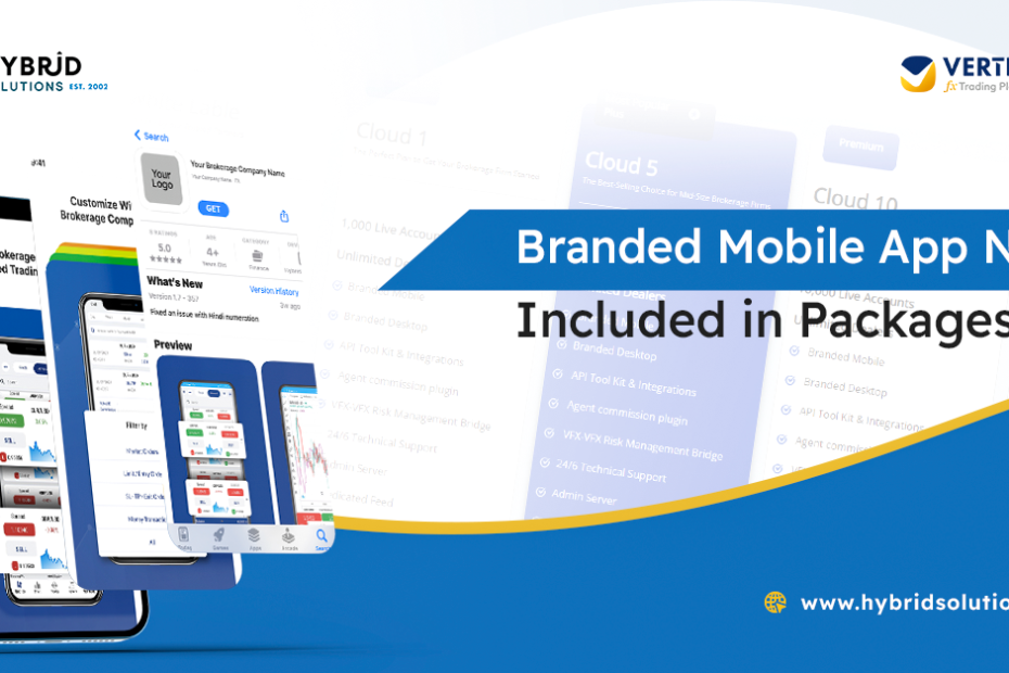 Branded Mobile App Included in packges