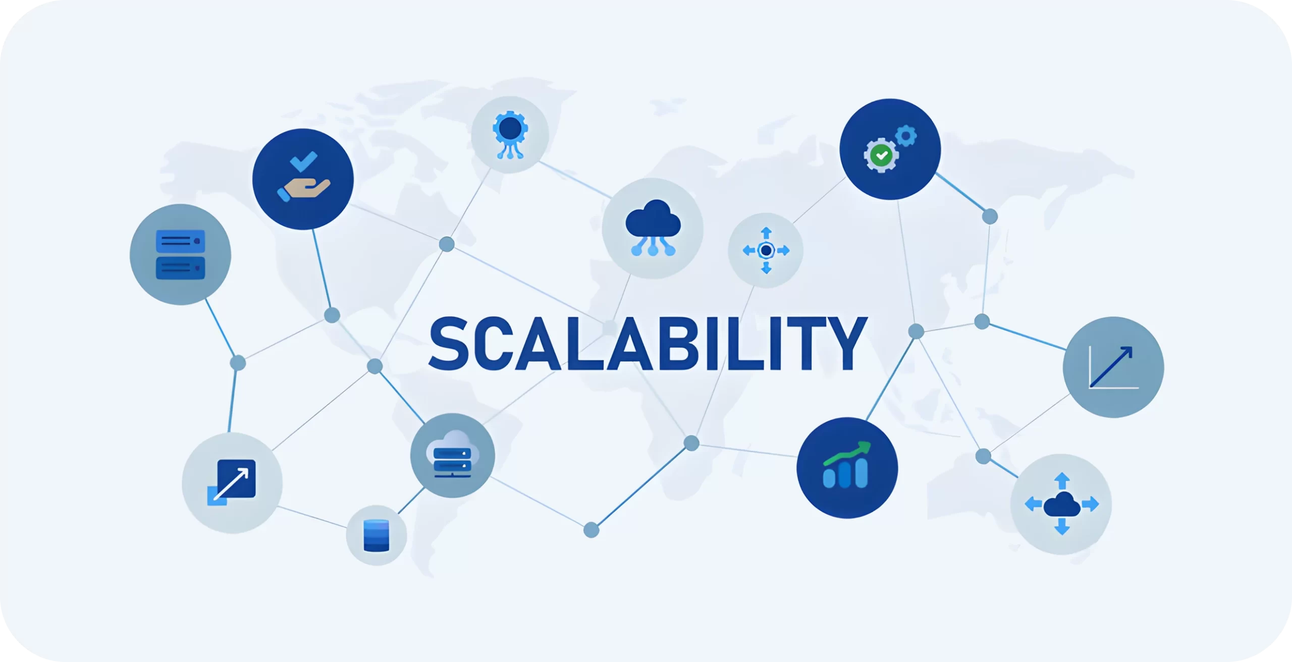 Scalability