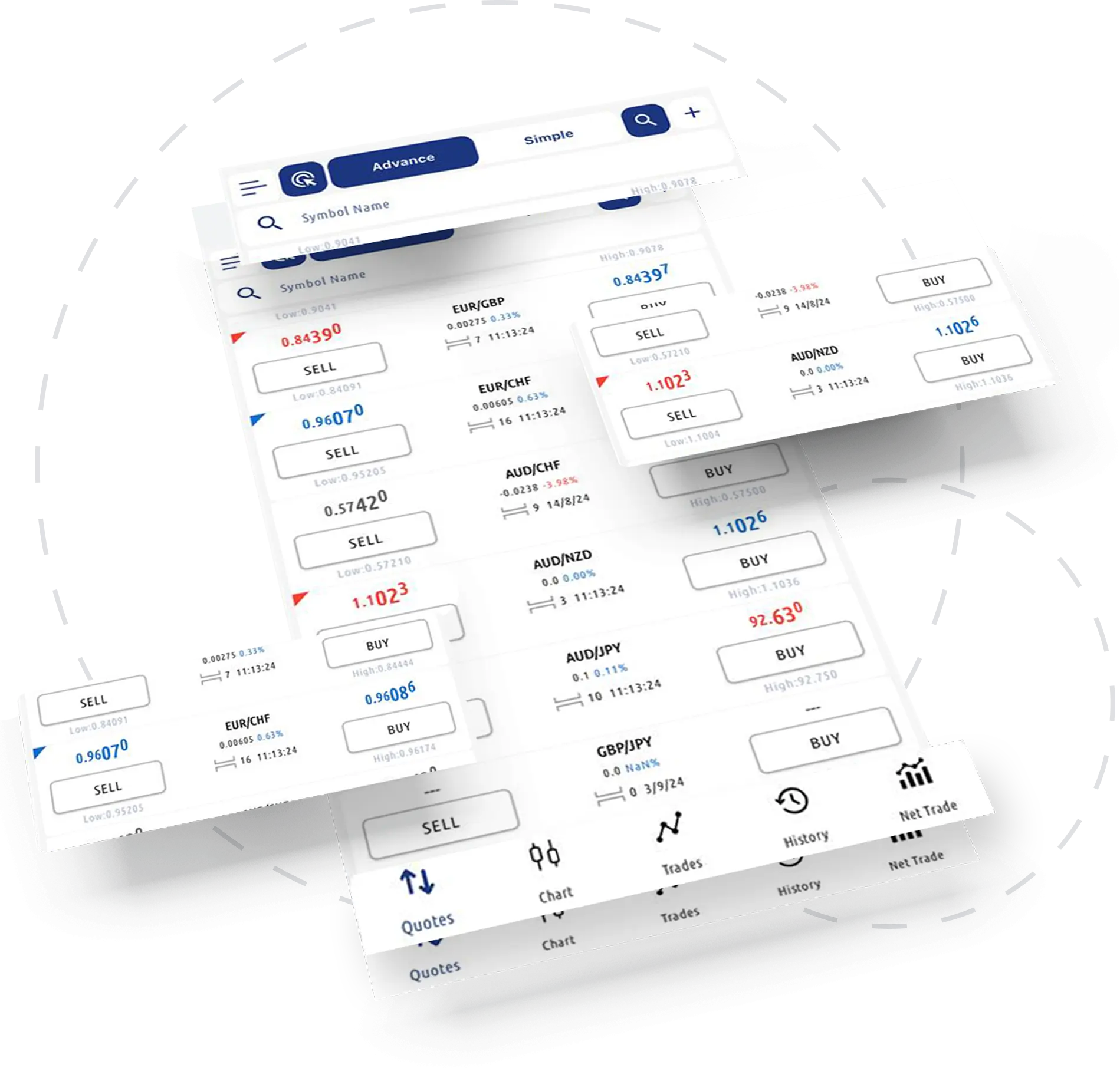 Trading Tools & Technologies