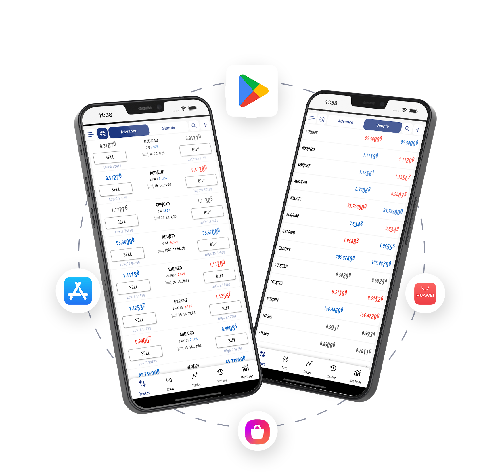 Available Across All Devices