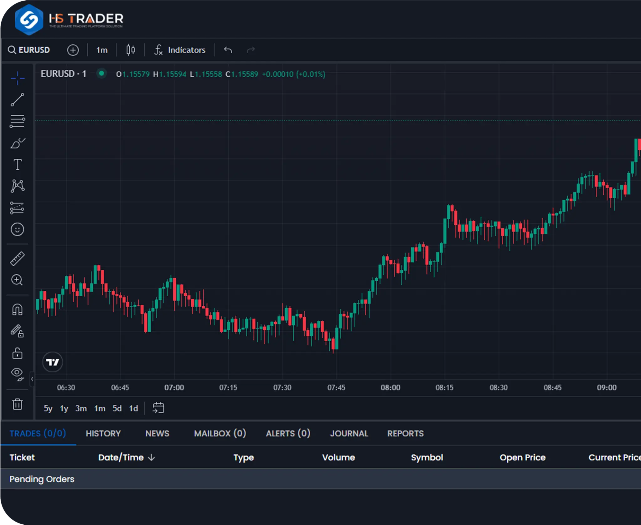 HS Trade hero section