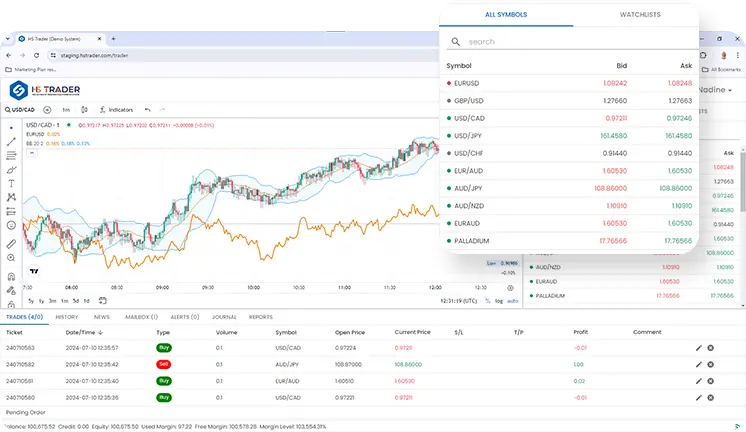 HS Trader section- Client web