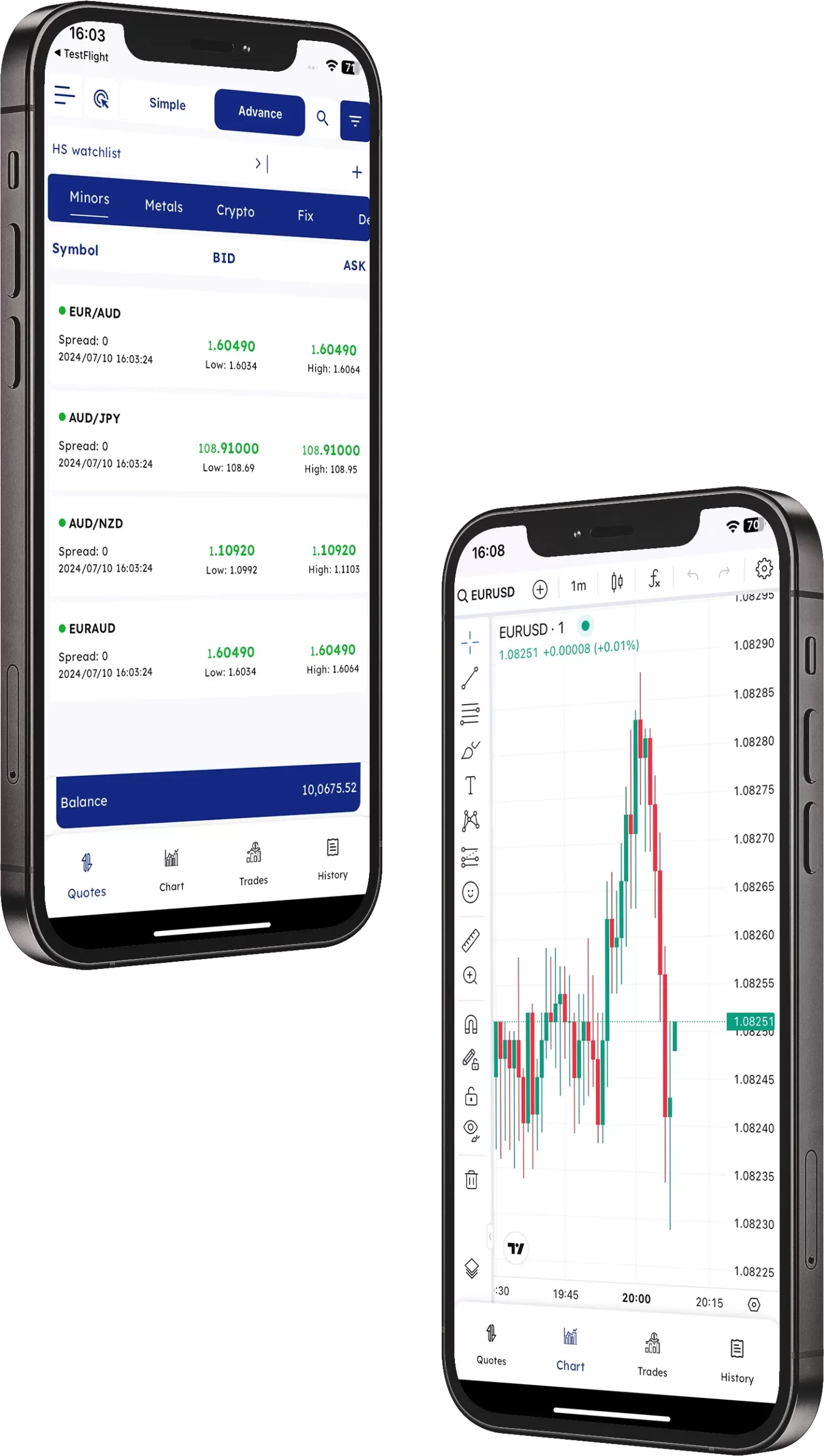 Mobile Mockup