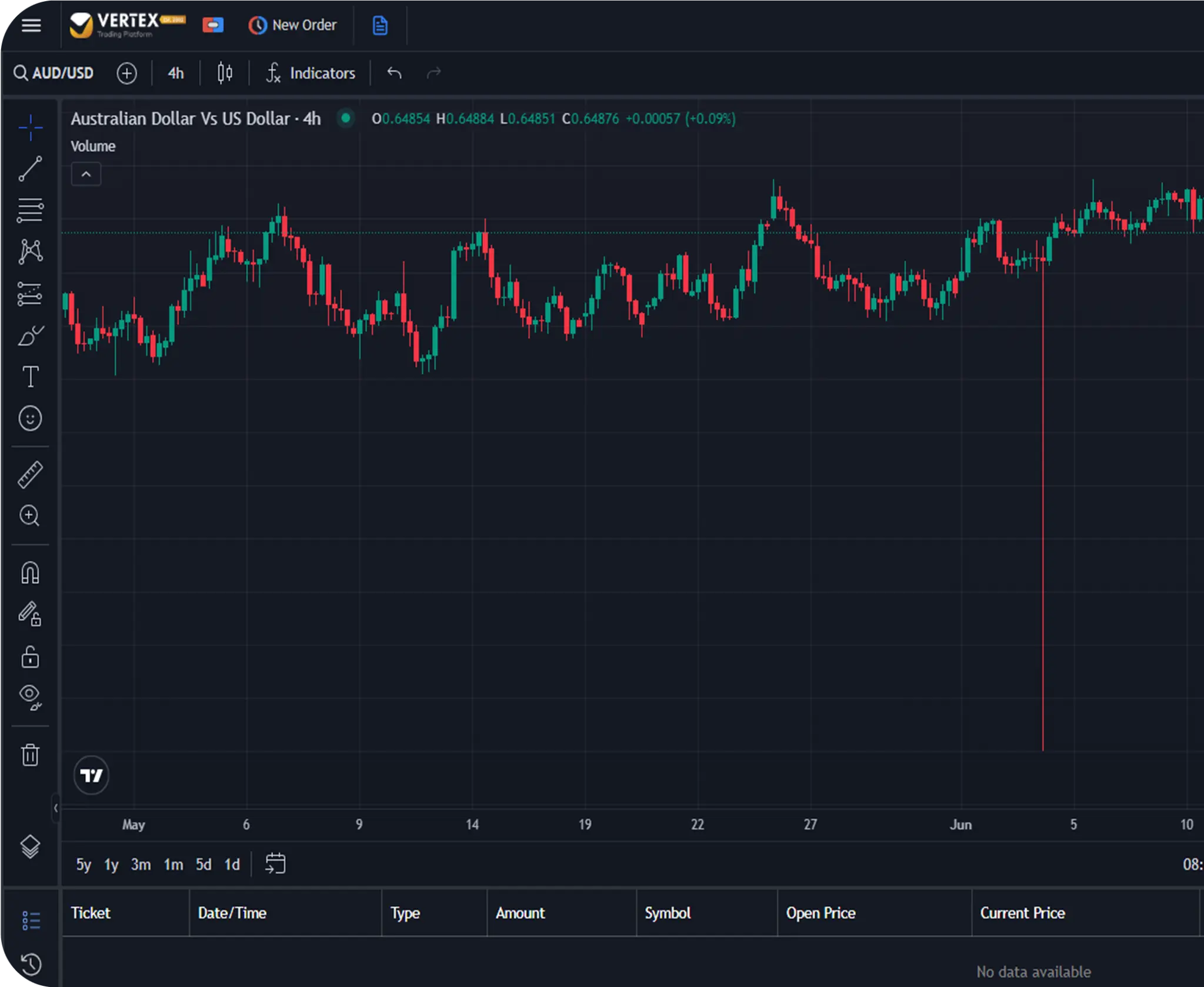 Vertex Page_web trader