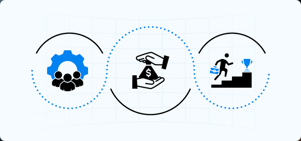 Firms operating with funded challenges and tiered progression