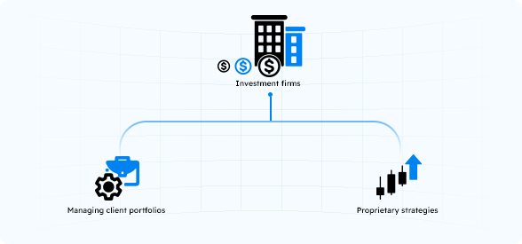 Investment firms managing client portfolios and proprietary strategies